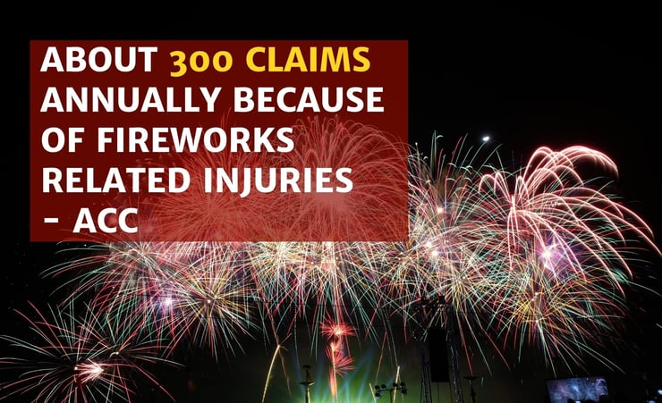 Fireworks safety a concern ahead of Guy Fawkes