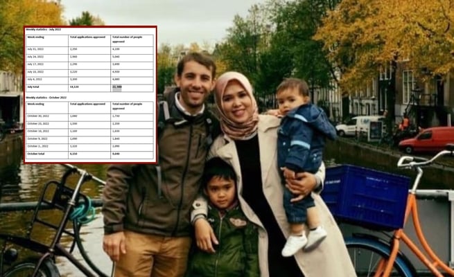 In residence limbo: Doctors, split families wait for news from Immigration NZ