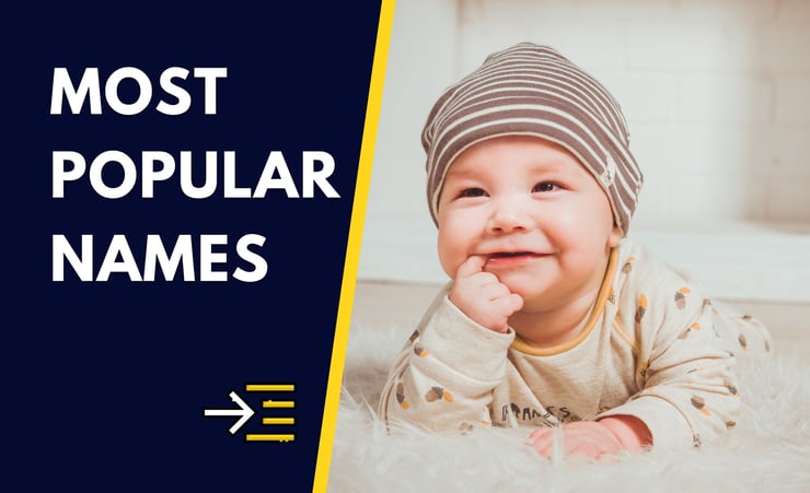 2022's most popular names revealed