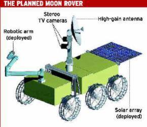 India to launch second mission to moon by 2017