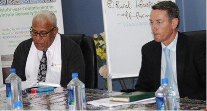 Ministry aims to better aid cluster system