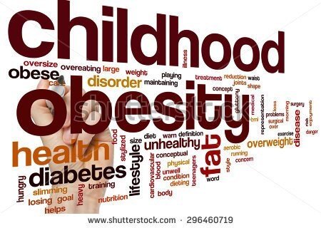 World Obesity Day: Study claims 268 million kids to be overweight globally by 2025