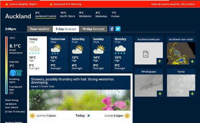 Auckland faces gale-force, cold southerlies, hail and heavy showers