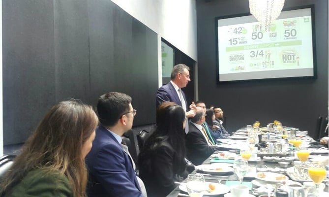 nib launches new health insurance products for migrants in New Zealand