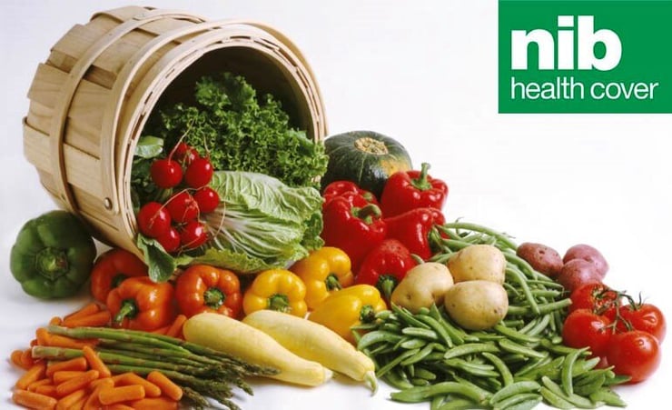 Most nutritious vegetables to be included in your diet