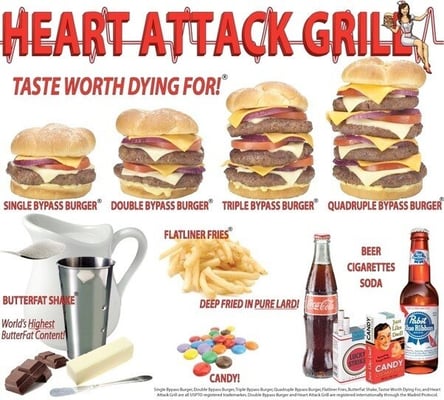 High calorie meal for dinner may up heart disease, diabetes risk